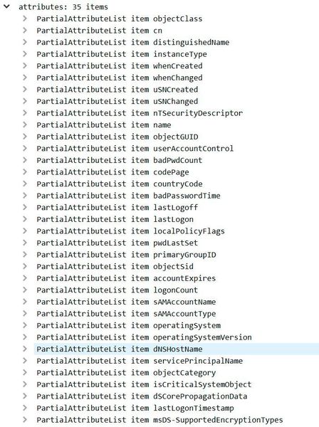 LDAP-Antwort mit Attributen. (Illusive)