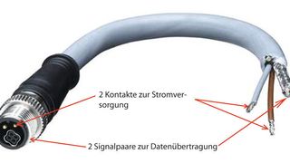 Beispiel einer Hybridleitung (Archiv: Vogel Business Media)