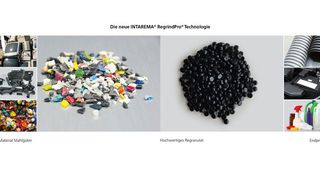 Für Kunststoffverarbeiter stellt Regranulat auf Basis von Mahlgut (dickwandige Verpackungen, WEEE und Automotive) eine Alternative von Neuware dar. (Bild: Erema)
