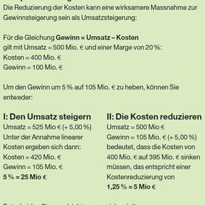 Abbildung 1: Beispielrechnung.