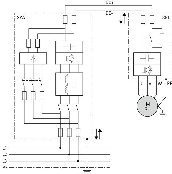 Flexible Systemkonfiguration für niedrige Oberschwingungen: Über die SPA-Rückspeiseeinheit können eine Reihe von SPI-Wechselrichtern mit dem jeweiligen Motor verbunden werden. (Eaton)