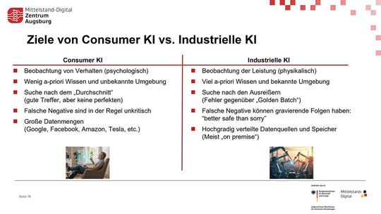 (Bild:  Mittelstand-Digital-Zentrum Augsburg)