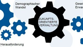 Die Zukunftsorientierte Verwaltung orientiert sich an Prozessen. eGovernment ist nur noch ein Aspekt unter vielen (Freie Hansestadt Bremen)
