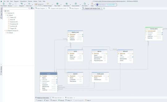 Abbildung 3: In version 10 von Dbschema ist der KI-Assistent direkt  verfügbar. Der Arbeitsfluss wird daher nicht unterbrochen.(Bild:  Larinet.com)