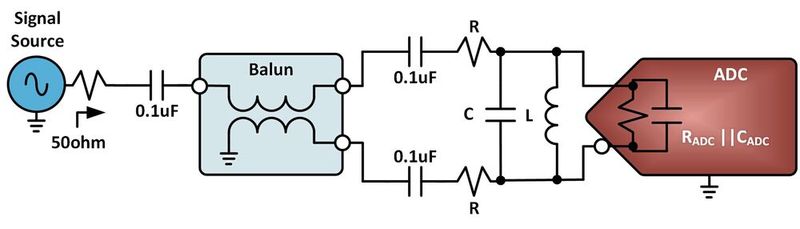 Figure 1: Circuit diagram of the front-end interface.(Image: TI)