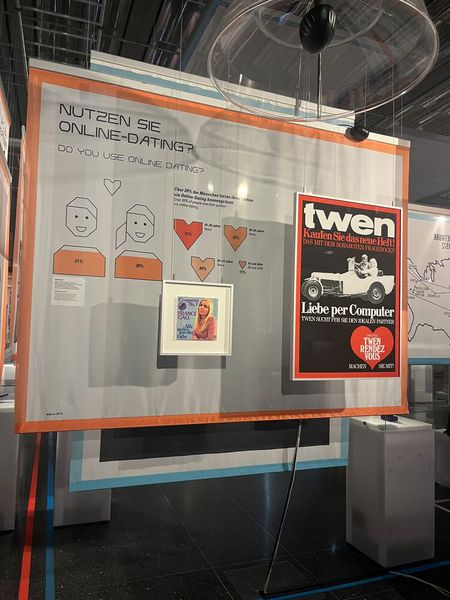 Und auch auf andere Weise beweist sich die Digitalisierung als „Match Maker“. (© cm)