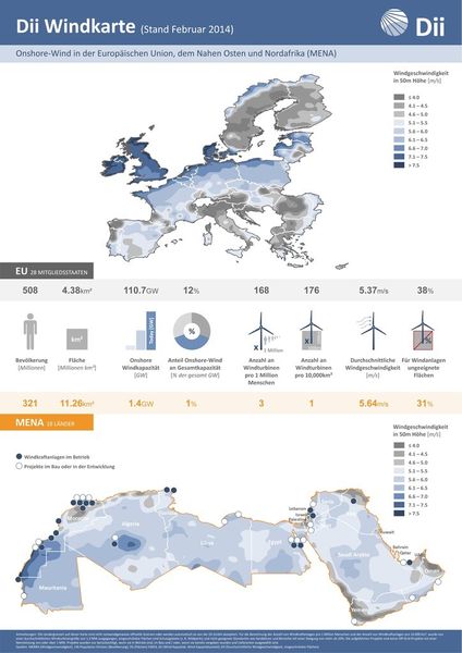 Die interessantesten Windkraftstandorte im Nahen Osten und Nordafrika. (Bild: DII)