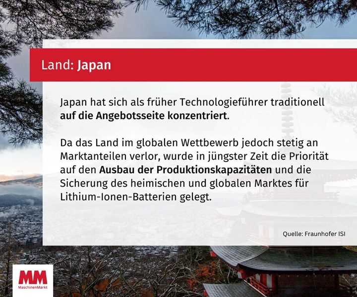  (Bild: MM Maschinenmarkt)