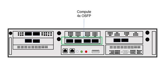 In einem Rail-optimierten Setup sind alle Host-Channel-Adapter (HCAs) von jedem Rechensystem mit demselben Leaf-Switch verbunden.(Bild:  Corning)