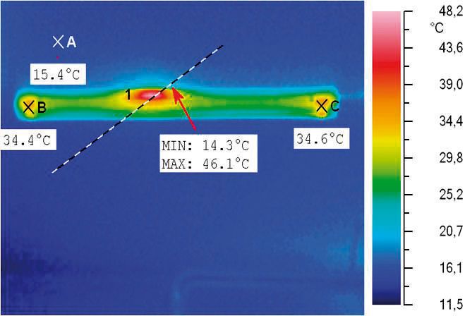 Veraltete Beleuchtungen (Bild 9) produzieren neben Licht auch viel Wärme, die nicht benötigt wird. Bild: Steinmaßl (Archiv: Vogel Business Media)