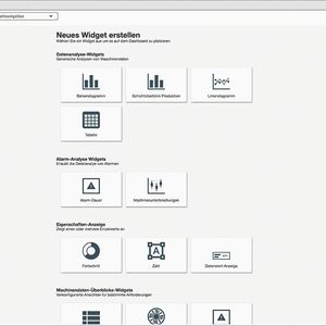 Mit dem Servicewerkzeug können die Anwender sich ihre gewünschten Informationen selbst in Dashboards zusammenstellen, jederzeit per Drag-and-drop ändern und/oder neu erstellen.