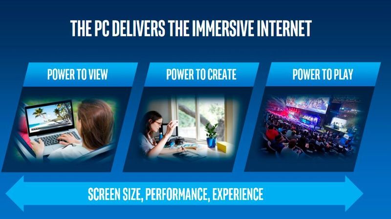 Kaby Lake: Technische Daten zu Intels 7. Core-i-Generation (Bild: Intel)