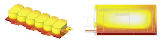 (Bild 3: Ein 3D-Modell, das die Simulation von thermischen Effekten in einem Zwischenkreiskondensator zeigt, und eine Schnittansicht, die die Hot-Spot-Position im Kondensator zeigt. Bild: Robert Bosch GmbH)