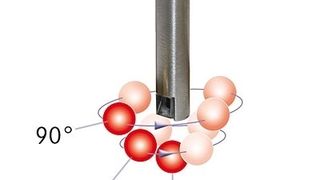Hohe Abtastraten, keine Antastkraft und Messunsicherheiten unter 0,3 µm kennzeichnen das virtuell-taktile Messsystem. (Archiv: Vogel Business Media)