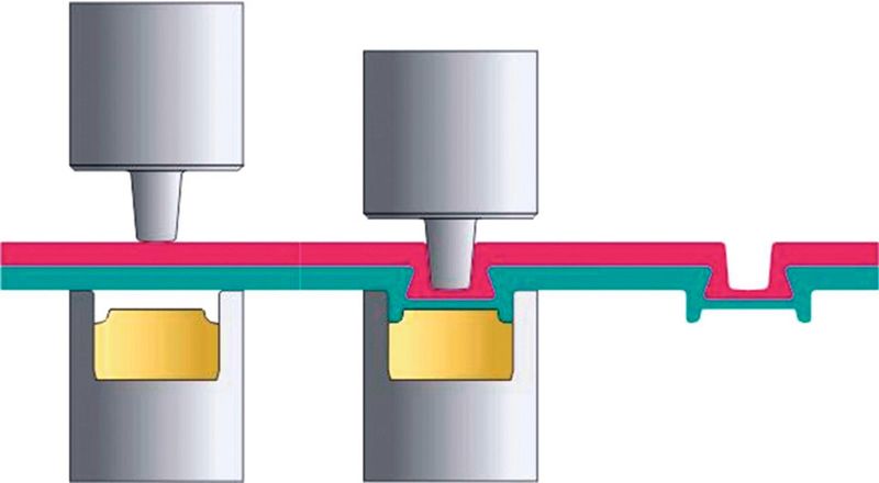 Prozessablauf beim Tox-Rundpunkt-Fügen. (Bild: Tox)
