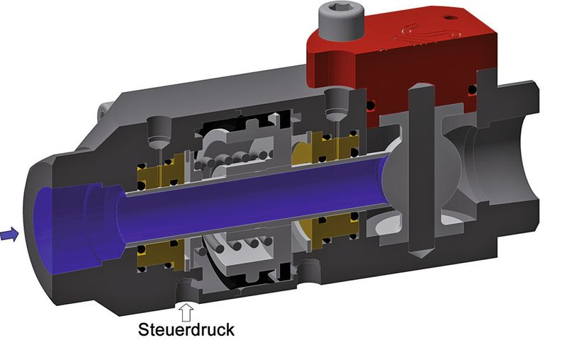 Beim neu entwickelten Koaxialventil AS kann die Abdichtung des Schaltrohrs durch einen wechselbaren Sitz erneuert werden. (Bild: Hillinger)