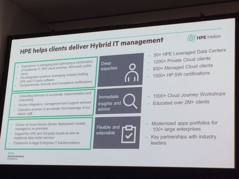 Außerdem stockt HPE sein Portfolio an Services auf, unter anderem mit einem Angebot als Cloud-Broker. Damit sollen Unternehmen Dienste von mehreren Cloud-Plattformen und von unterschiedlichen Anbietern bereitstellen, nutzen, konsolidieren und sicher betreiben können.  (Ulrike Ostler)