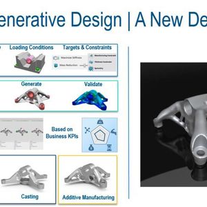 Schritt 1: Funktionales generatives Design: 
Algorithmen und physikalische Simulationen unterstützen den Konstrukteur bei der Findung des idealen Bauteildesigns unter Berücksichtigung der funktionalen Anforderungen. Dabei kann er unterschiedliche Designvarianten konzipieren lassen und diese analysieren und vergleichen. So lässt sich zum Beispiel unter Einbeziehen aller weiteren Vorgaben rasch das Produktgewicht reduzieren, etwa indem Material in nicht lasttragenden Bereichen identifiziert und eingespart wird.
