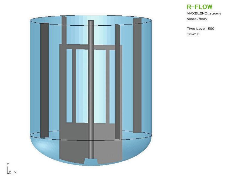 Strömungsmuster entlang des Gitters und Bodenrührers des Maxblend M/B-G (SHI-PE)