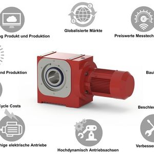 Wie ZAE-Drive Watch Antriebe beobachtet und überwacht (ZAE)