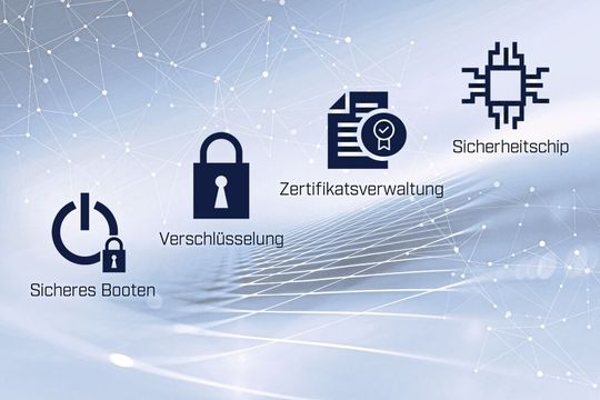 Im Anybus Compactcom IIoT Secure sind verschiedene Sicherheitsfunktionen implementiert.(Bild:  HMS Industrial Networks)