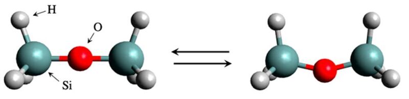 Figure 1. Disiloxane molecule structure in linear form (left) and bent form (right).
A global team of scientists considered the bending energy of a silicate molecule, disiloxane. Although the system appears to be simple and tractable, the bending energy calculation is actually a difficult problem to solve by the conventional simulation methods. (Dr. Kenta Hongo from JAIST.)