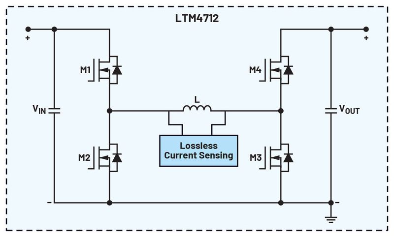 Figure 4: The LTM4712 typical application circuit (Source: Analog Devices)