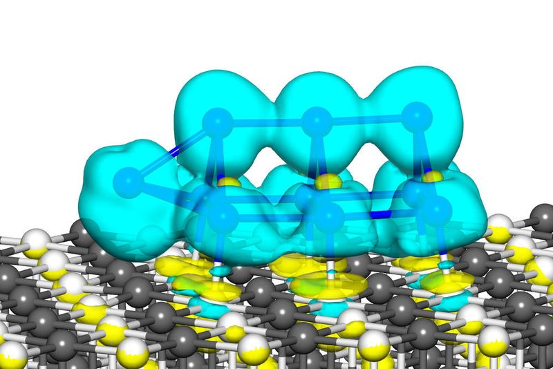Berechnete Struktur eines Pt10-Clusters auf einer Magnesiumoxid-Oberfläche. Die überschüssige Elektronendichte auf der Oberfläche des Clusters ist hellblau eingefärbt, Pt (blau), Mg (grau), Sauerstoff (weiß) (Bild: U. Landman, B. Yoon / Georgia Tech)