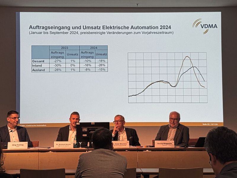 SPS 2024: Düstere Zeiten für den Maschinen- und Analgenbau (Bild: Manuel Christa/EP)