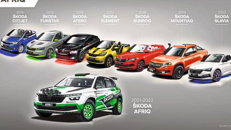 Die Vorgänger des Afriq widmeten sich unterschiedlichen Themen vom Cabrio über einen Spider bis hin zum Pick-up. (Bild: Skoda)