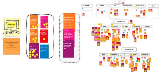 KI- Opportunity-Mapping und Bewertung am Beispiel Prozessschritt „Bestellung“ eines vollständigen KI-Opportunity-Mappings.(Bild:  Ginkgo Analytics)
