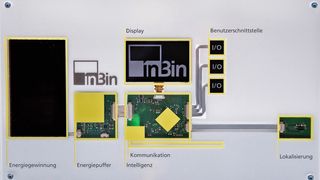 Streng geheim: Die Forscher haben die wichtigen Module für den Inbin schwarz abgeklebt, denn sie befürchten Industriespionage. (Bild: Fraunhofer IML)