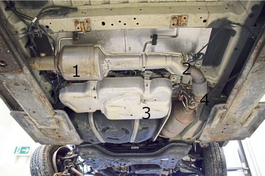 Ein Nachrüstsystem – hier in einen Fiat Ducato eingebaut – besteht aus den folgenden Komponenten: SCR-Katalysator (1), Adblue-Einspritzdüse (2) und Adblue-Tank. Je nach Bauart kann auch ein Heizkat (4) oder ein Ammoniakgenerator hinzukommen.(Bild:  Jan Rosenow)