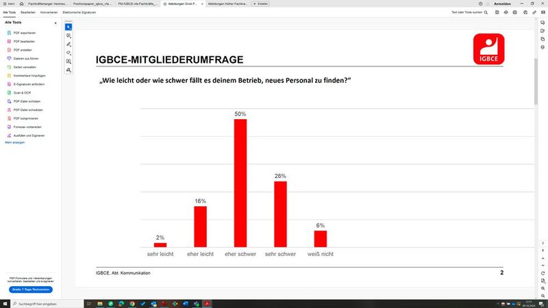 IGBCE-Mitgliederumfrage: „Wie leicht oder wie schwer fällt es deinem Betrieb, neues Personal zu finden?“ (Bild: IGBCE)