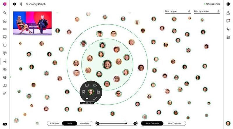Mit dem „Discovery Graph“ werden für die Teilnehmer alle direkten Kontakte sowie das Netzwerk der Kontakte visualisiert. (©Koelnmesse)