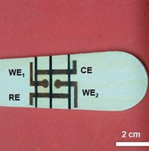 Electrochemical cells etched by a laser on a wooden tongue depressor can measure glucose and nitrite levels in saliva. (WE = working electrode, CE = common counter electrode, RE = common reference electrode)