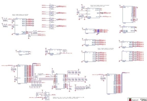 Compute Modul: I/O, eMMC (Bild: raspberrypi.org)