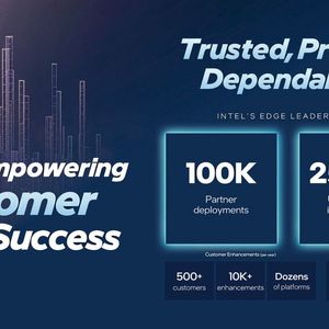 Voller Fokus auf Determinismus: Intels Core Series 2 verzichtet auf E-Cores für maximale Echtzeit-Performance am Industrial Edge.(Bild:  Intel)