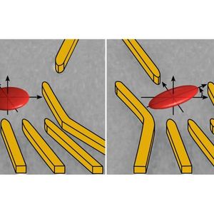 An electron is trapped in a quantum dot, which is formed in a two-dimensional gas in a semiconductor wafer. However, the electron moves within the space and, with different probabilities corresponding to a wave function, remains in certain locations within its confinement (red ellipses). Using the gold gates applied electric fields, the geometry of this wave function can be changed.