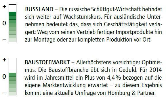 Erste Ausgabe 2014   Trends auf den Punkt gebracht   (Bild: Schüttgut)