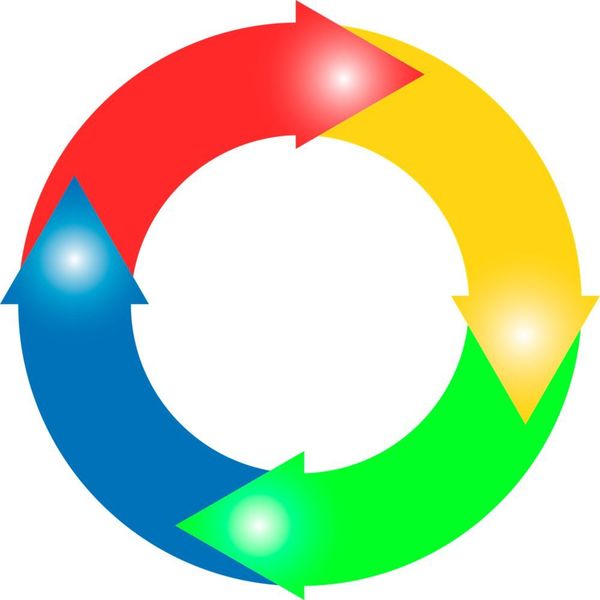 A consortium started a study on a collaboration for the promotion of plastic waste gasification. (CC0)