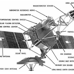 Die Komponenten und Messsysteme von Mariner 1 und 2. Die Mission kostete die für die 60er Jahre enorme Summe von 47 Millionen US-$(NASA)