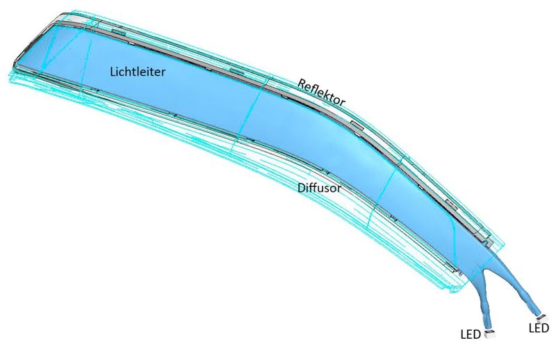 Bild 4: Das Beispiel für das Interieur in einem Fahrzeug zeigt ein ansprechendes Lichtdesign. Es sollte eine transparent schattierte Fläche homogen ausgeleuchtet werden. (Bild: Mentor)