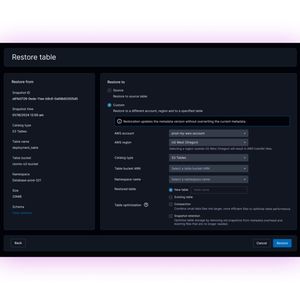 Restore-Übersicht.(Bild:  Commvault)