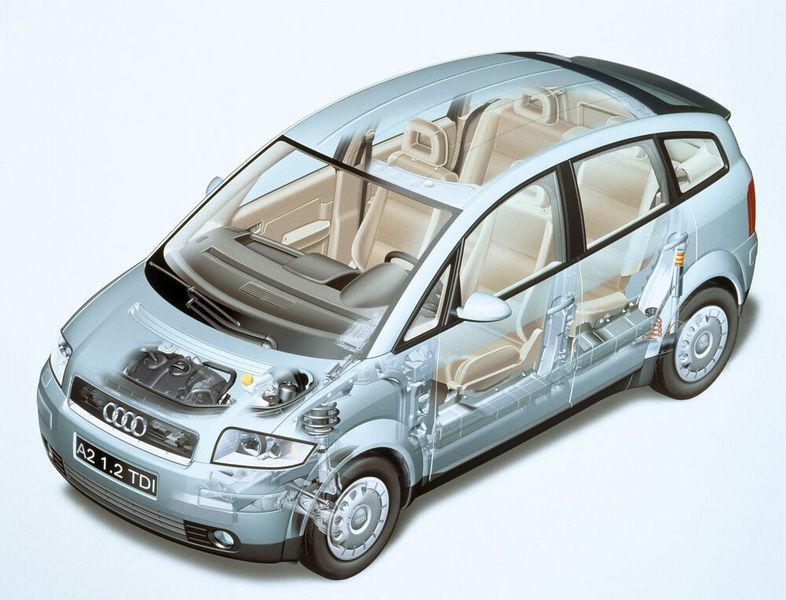 Die Krone, das weltweit erste serienmäßige 3L-Auto zu sein, darf sich der Audi A2 in seiner Sparversion ans Revers heften – allerdings nur mit dem Zusatz „viertürig“. Denn der Titel  „erstes serienmäßiges 3L-Auto der Welt“ (mit zwei Türen) geht an das Technik-Pendant aus Wolfsburg, den 3L-Lupo. Er kam bereits Mitte 1999 auf den Markt, der Audi Mitte 2000. (Bild: Audi AG)