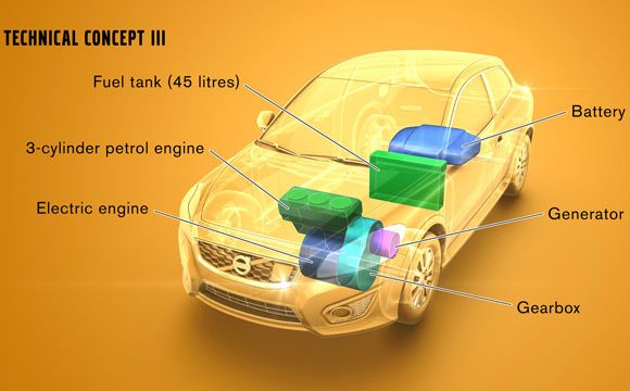 Variante 3 (Volvo)