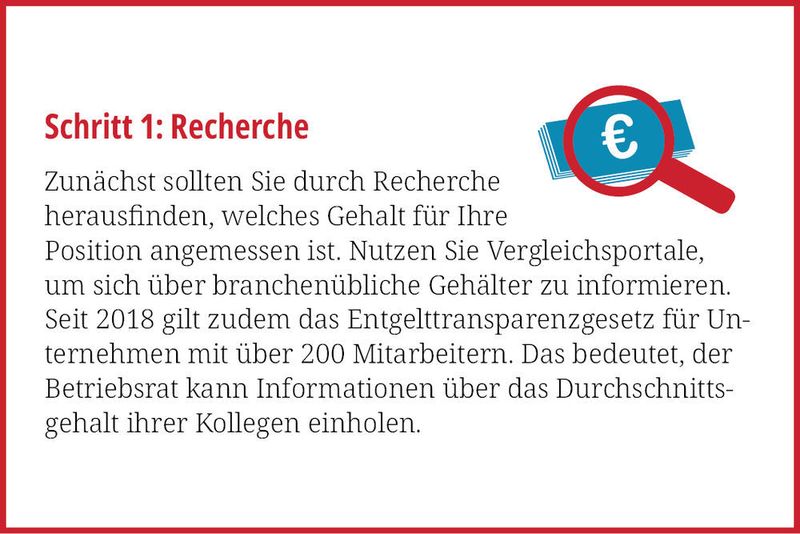  (MM Maschinenmarkt)