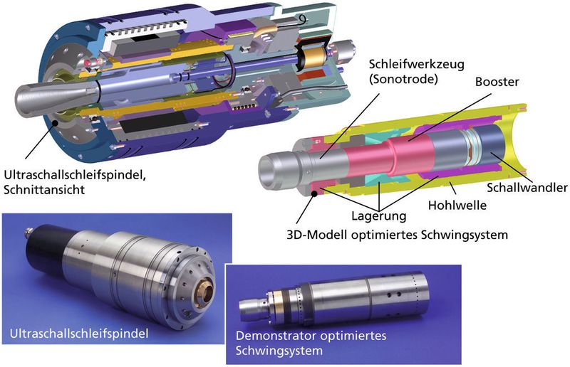 Bild 5: Aufbau einer steifigkeits- und schwingungsoptimierten Ultraschallschleifspindel.  (Bild: IPT)