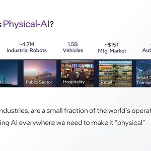 Das Potenzial von Physical AI: Da der Großteil der globalen Wertschöpfung physischer Natur ist, profitieren neben der klassischen Industrie auch Logistik, Medizin und Smart Cities massiv von intelligenter Automation.(Bild:  Intel)