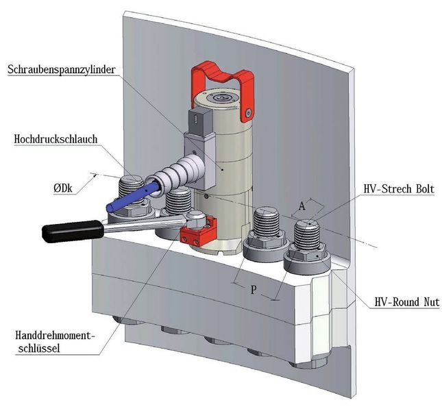 Die kompakte Bauform des Schraubenspannzylinders ermöglicht eine Reduktion des Achsabstands vom Schraubenteilkreisdurchmesser (Dk) bis zur Turminnenwand.  (Bild: ITH)